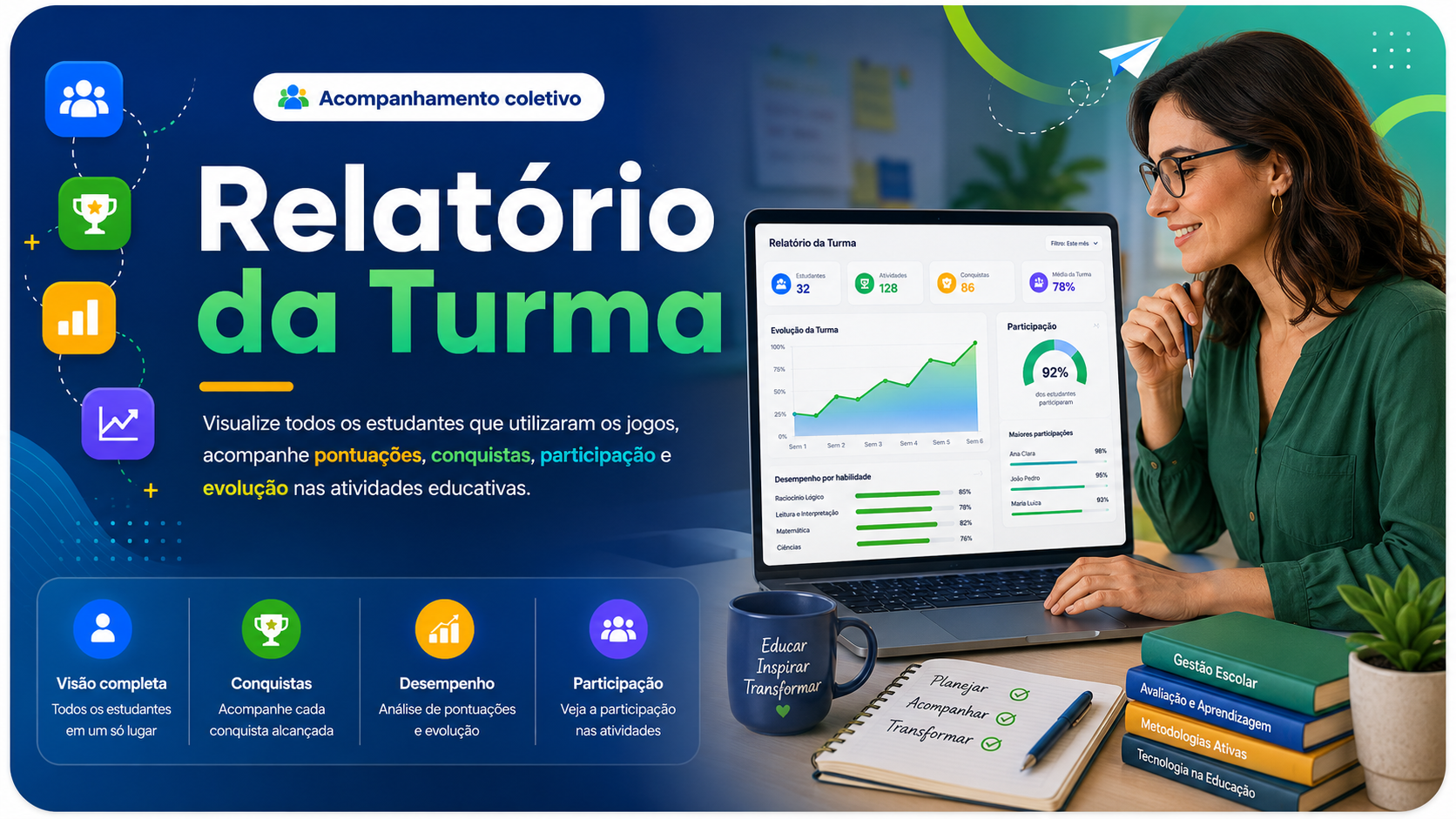 Banner Relatório da Turma